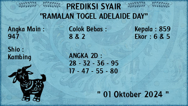 Prediksi Adelaide Day