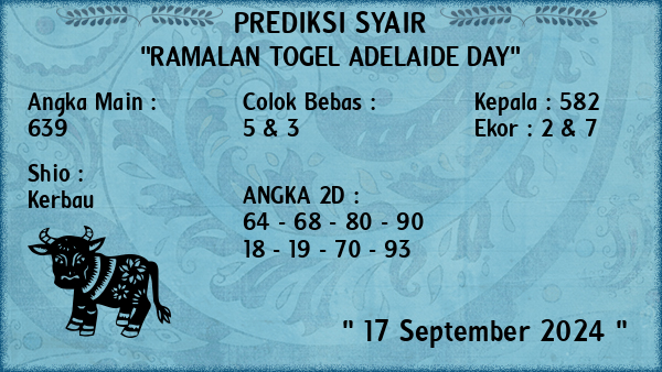 Prediksi Adelaide Day