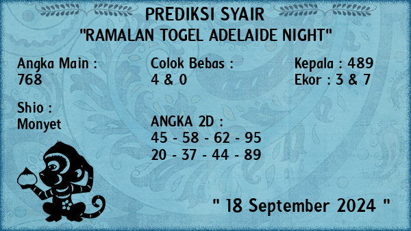 Prediksi Adelaide Night