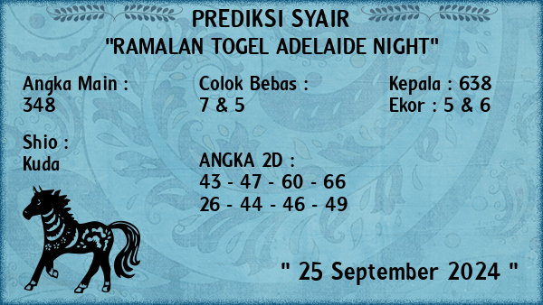 Prediksi Adelaide Night