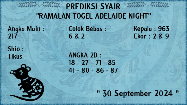 Prediksi Adelaide Night