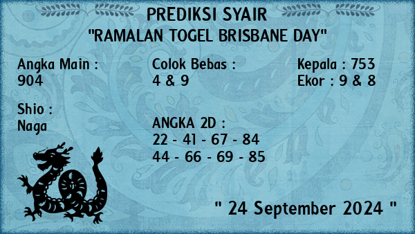 Prediksi Brisbane Day