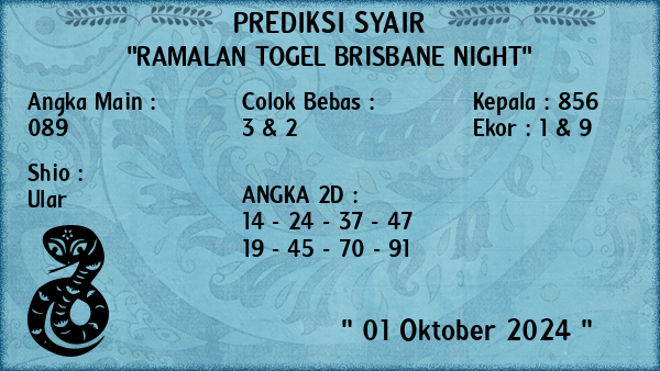 Prediksi Brisbane Night