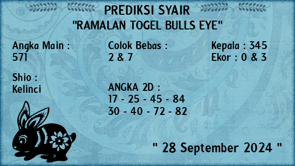 Prediksi Bulls Eye