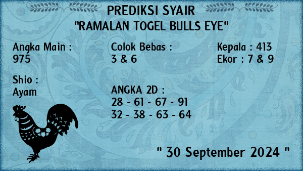 Prediksi Bulls Eye