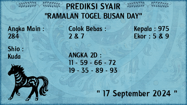 Prediksi Busan Day