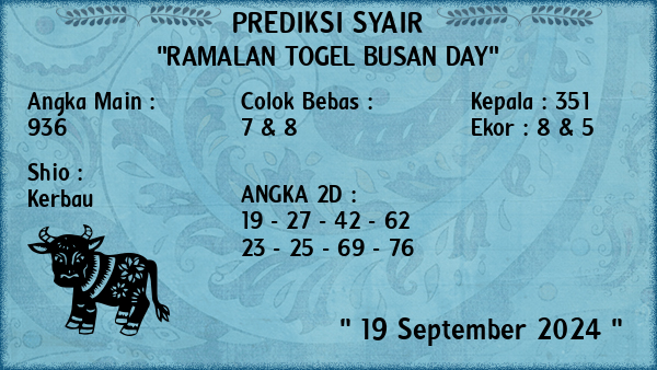 Prediksi Busan Day