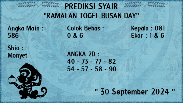 Prediksi Busan Day