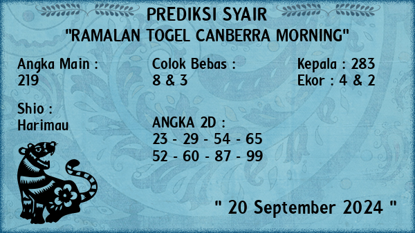 Prediksi Canberra Morning