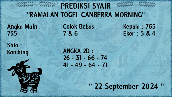 Prediksi Canberra Morning