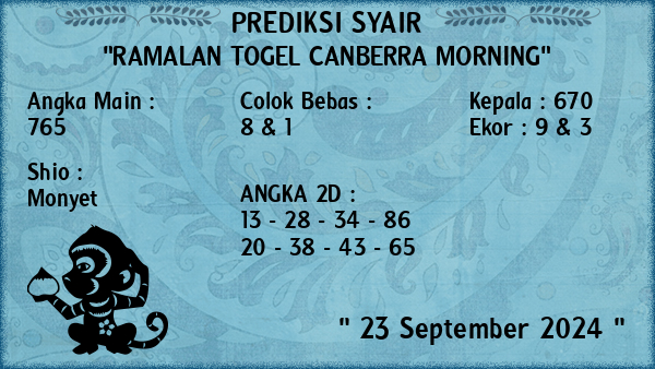 Prediksi Canberra Morning