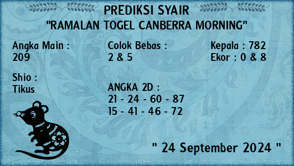 Prediksi Canberra Morning