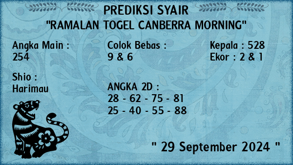 Prediksi Canberra Morning