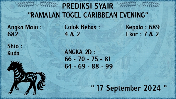 Prediksi Caribbean Evening