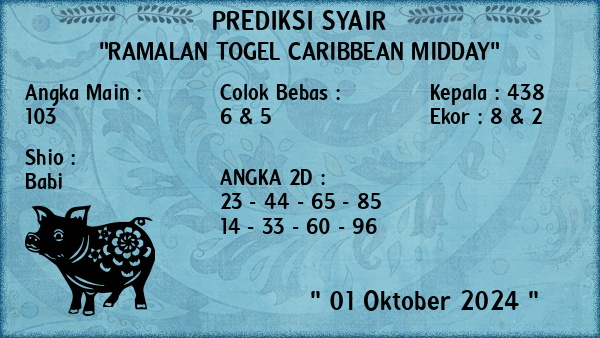 Prediksi Caribbean Midday