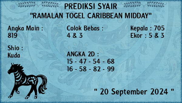 Prediksi Caribbean Midday