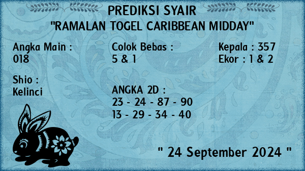 Prediksi Caribbean Midday