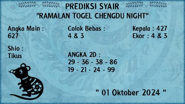 Prediksi Chengdu Night