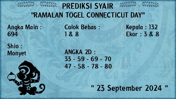 Prediksi Connecticut Day