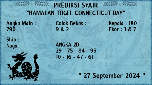 Prediksi Connecticut Day