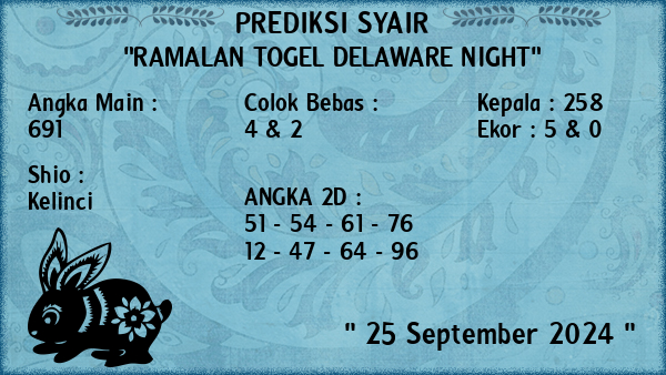 Prediksi Delaware Night