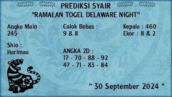 Prediksi Delaware Night