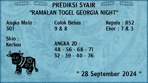 Prediksi Georgia Night