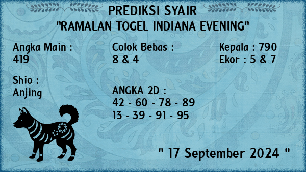 Prediksi Indiana Evening