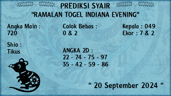 Prediksi Indiana Evening