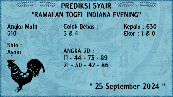 Prediksi Indiana Evening