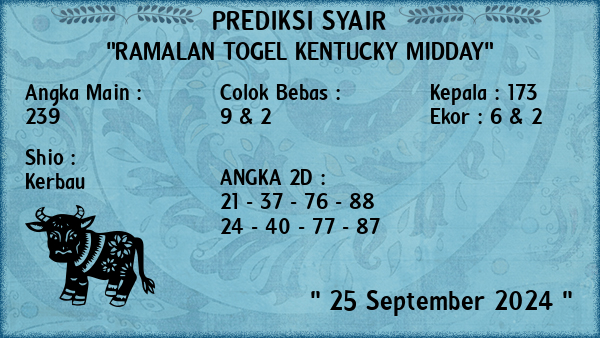 Prediksi Kentucky Midday