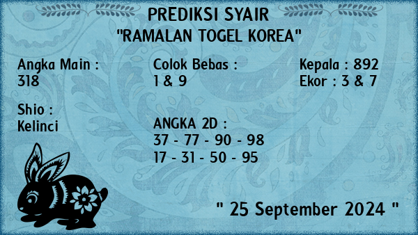 Prediksi Korea