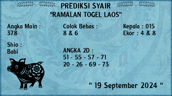 Prediksi Laos