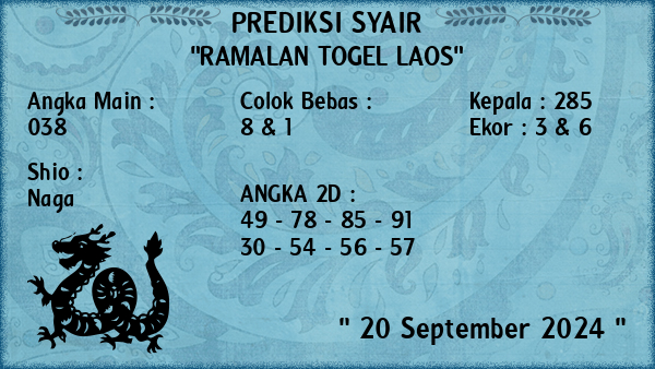 Prediksi Laos