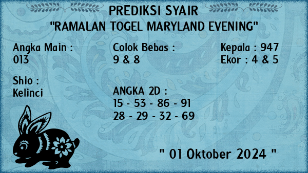 Prediksi Maryland Evening