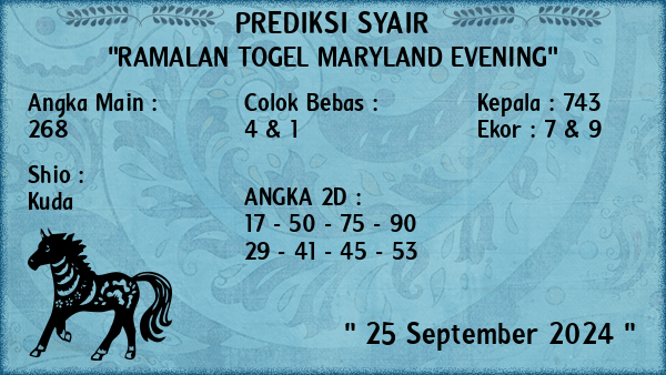 Prediksi Maryland Evening