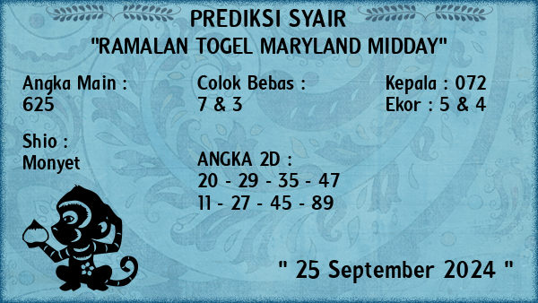 Prediksi Maryland Midday