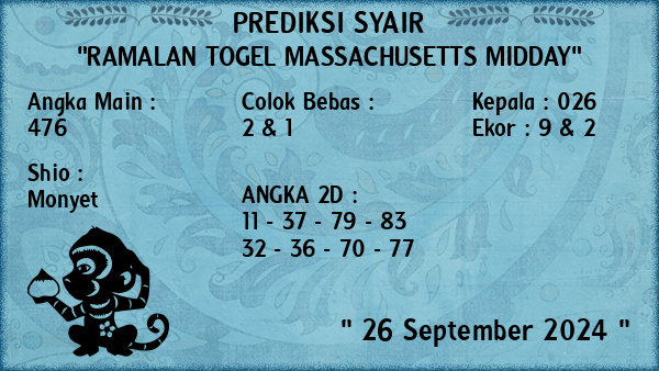 Prediksi Massachusetts Midday