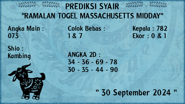 Prediksi Massachusetts Midday