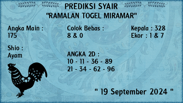 Prediksi Miramar