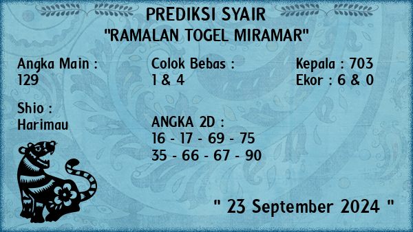 Prediksi Miramar