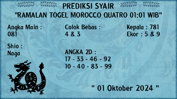 Prediksi Morocco Quatro 01:01 WIB