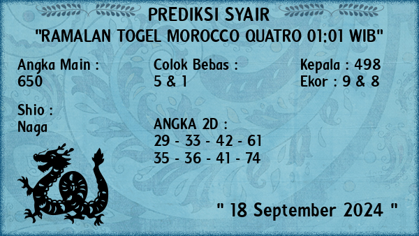 Prediksi Morocco Quatro 01:01 WIB