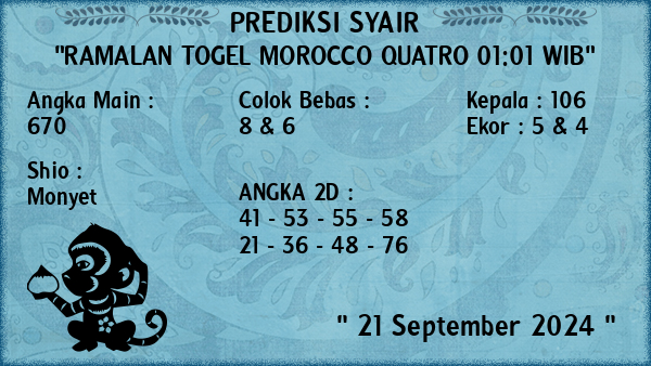 Prediksi Morocco Quatro 01:01 WIB