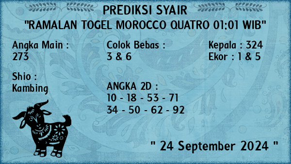 Prediksi Morocco Quatro 01:01 WIB