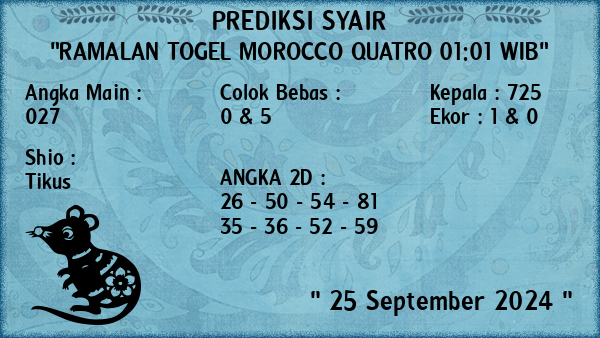 Prediksi Morocco Quatro 01:01 WIB