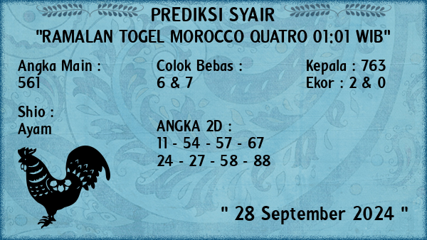 Prediksi Morocco Quatro 01:01 WIB