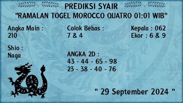 Prediksi Morocco Quatro 01:01 WIB