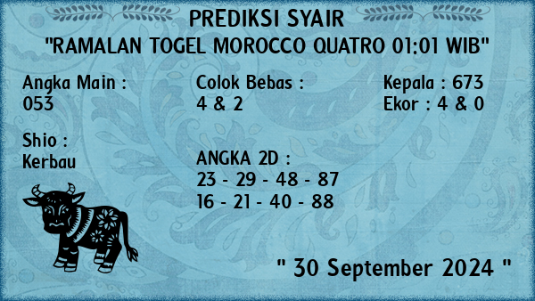 Prediksi Morocco Quatro 01:01 WIB