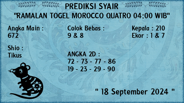 Prediksi Morocco Quatro 04:00 WIB